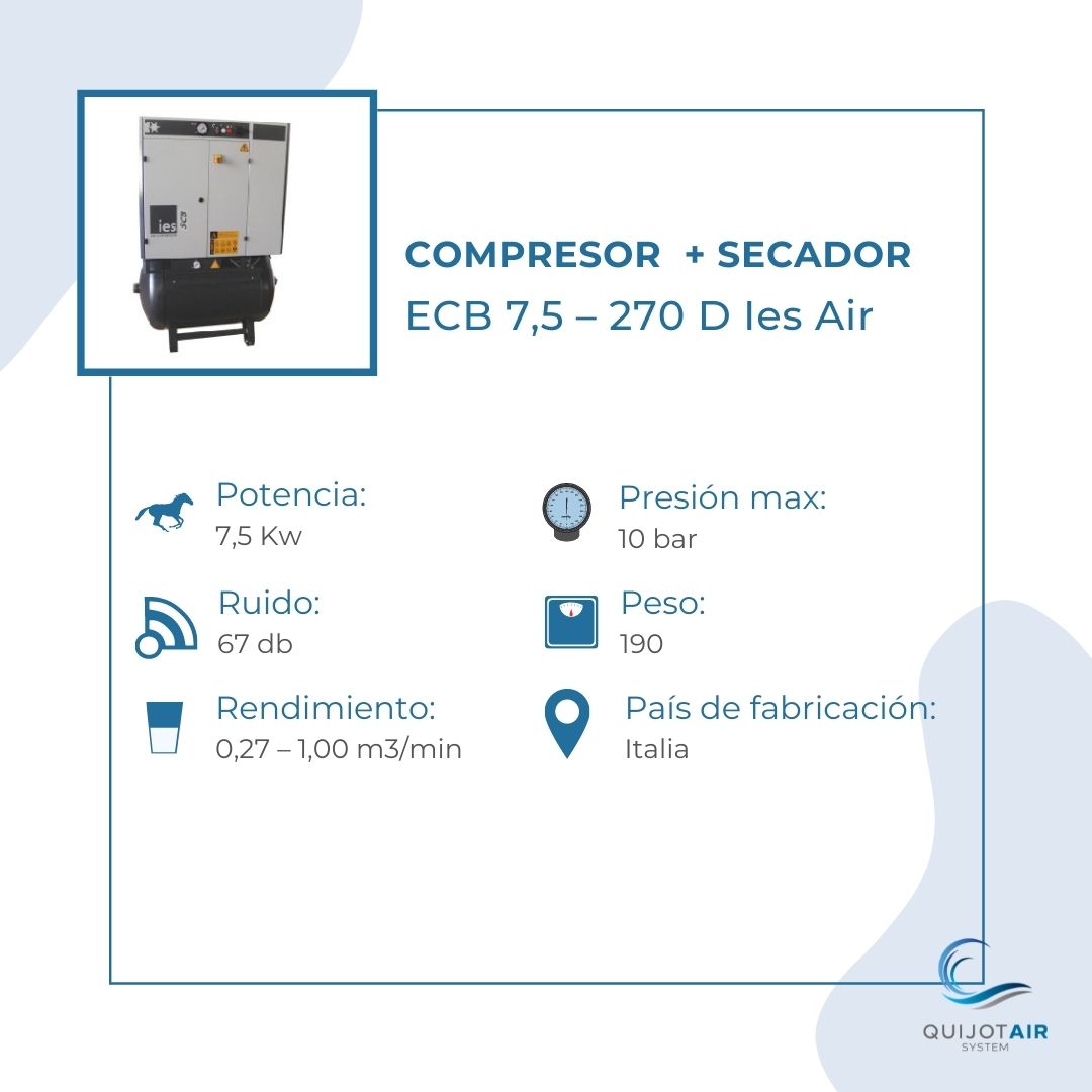Compresor + secador ECB 7,5 – 270 D (Transmisión de correa velocidad variable) - Imagen 2